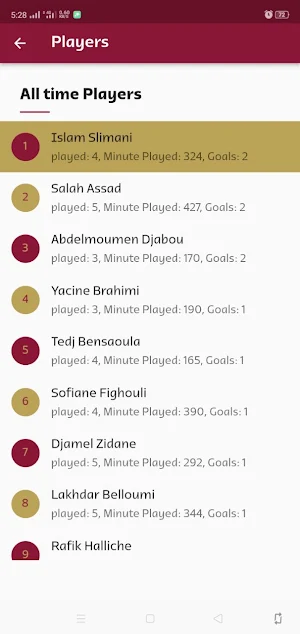 arab at world cup Screenshot 2