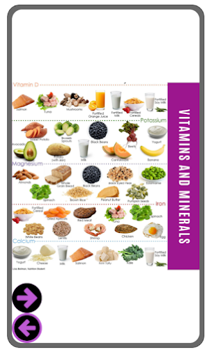 DIET CHILD Screenshot 1