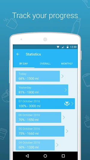 My Water Balance Screenshot 2