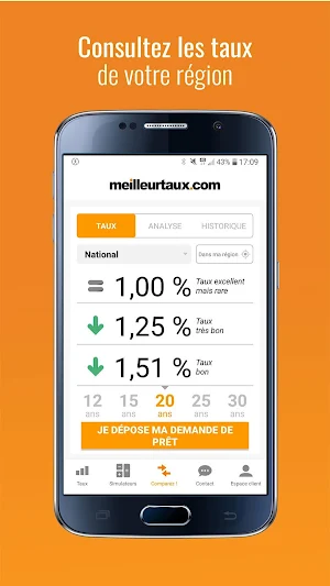 Meilleurtaux.com – Taux, crédit, assurance Screenshot 0