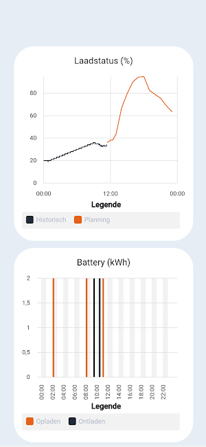 Dijkman Screenshot 2