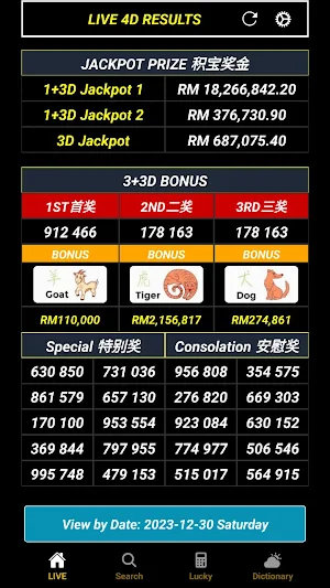 Live 4D Result Toto 4D Lottery Screenshot 1