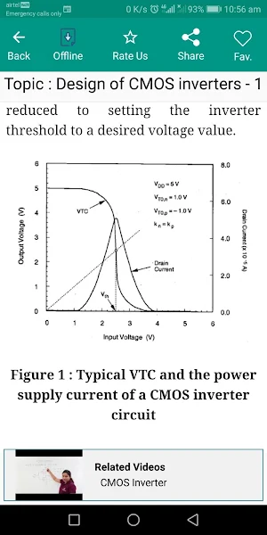 Basics of VLSI Design screenshot 7