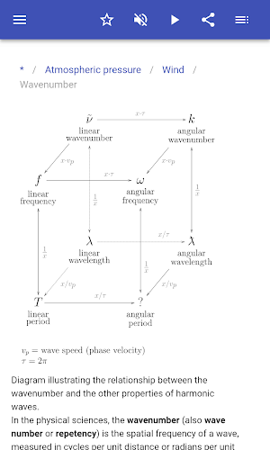Physical quantities Screenshot 3