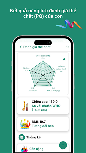 Chăm con 360 Screenshot 3