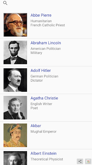 Short Biographies of Famous Personalities Screenshot 0