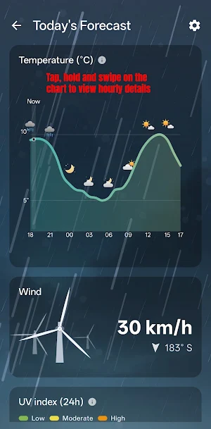 Nivora Weather Screenshot 3
