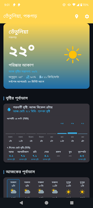 Abohawabid Screenshot 1