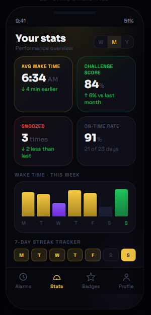 Logical Alarm Screenshot 2