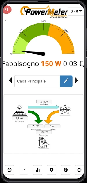 PowerMeter App Screenshot 0