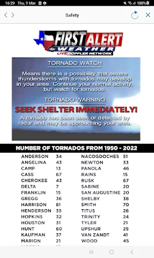Project Tornado Screenshot 3