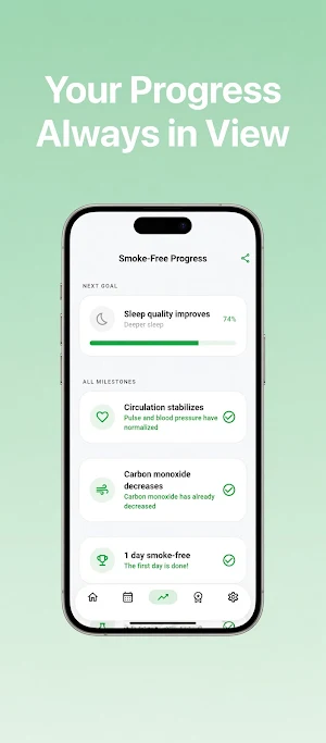 Smokefree Healthy & Wealthy Screenshot 2