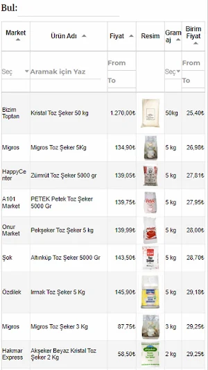 FiyatBul: Fiyat Karşılaştırma Screenshot 2