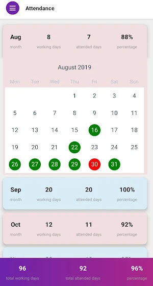 Anikethana Vidhya Mandira Screenshot 0