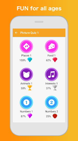 Learn Vietnamese - Language Learning Pro Screenshot 3