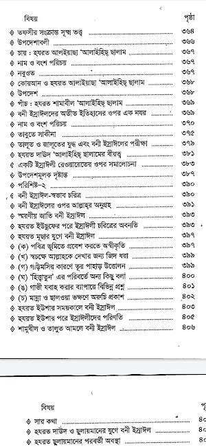 হযরত মূছা (আ) ও অভিশপ্ত ফেরাউন Screenshot 0