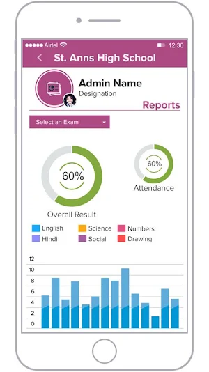 AVN DPS Screenshot 3