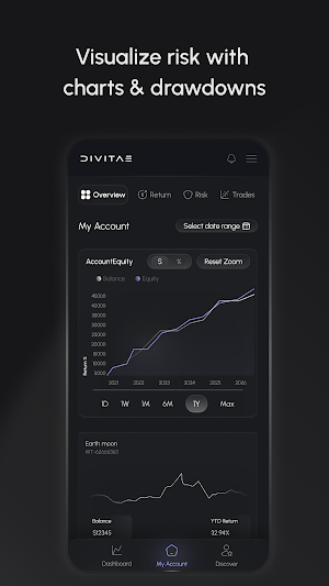Divitae Investor Screenshot 2