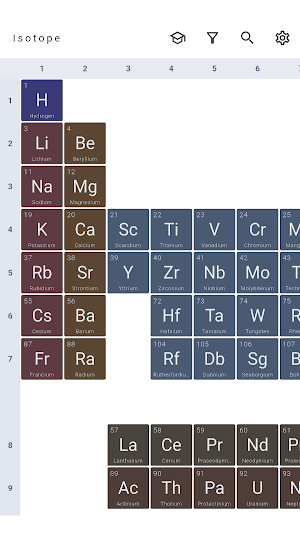 Isotope Screenshot 0