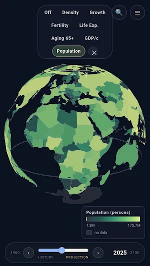 Popcast: Population & Forecast Screenshot 1