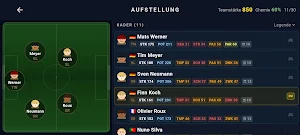 Futsal Legends Screenshot 2