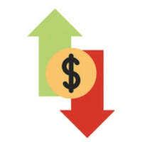 Gross Profit & Loss Templates