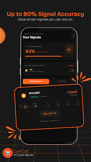 Coin Cat - Ai Crypto Signals. Screenshot 3