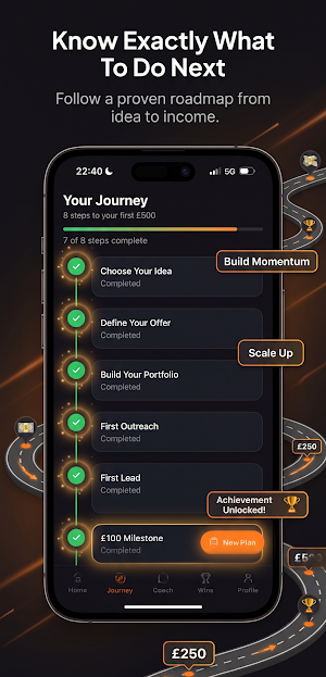 Side Hustle AI: Business Coach Screenshot 1