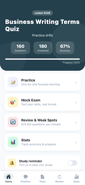 Business Writing Terms Quiz Screenshot 0