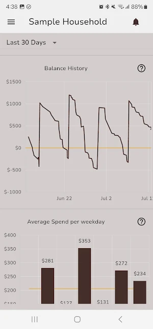 Themis Balance Screenshot 2