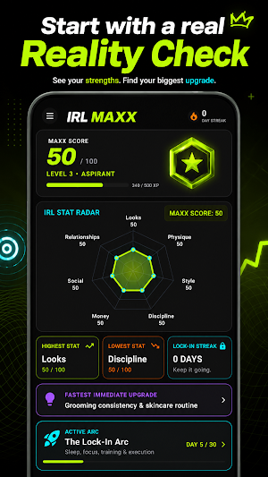 IRL MAXX: Looksmax & Glow Up Screenshot 3