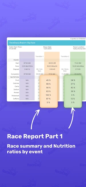 RaceDay Triathlon Race Planner Screenshot 1