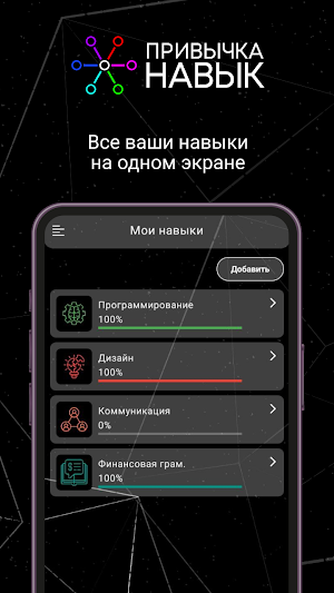 Привычка Навык Screenshot 1