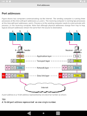 Data Communication Screenshot 3