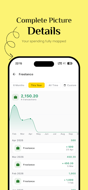 Money Manager Expense Tracker Screenshot 2