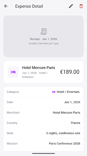 Rotarex Go Screenshot 3