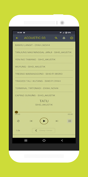 Akustik Campursari Mp3 Offline Screenshot 0