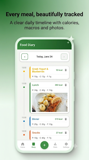 Lifestyle - Calorie Tracker Screenshot 2