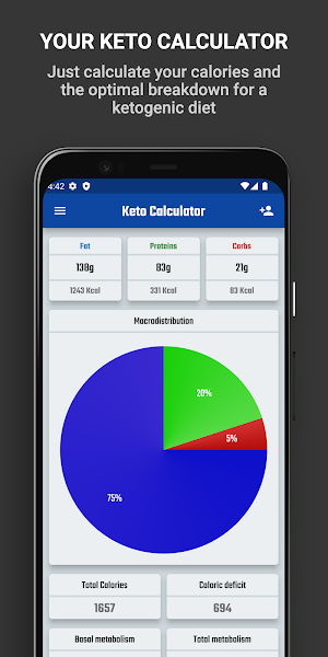 Keto Calculator Screenshot 2