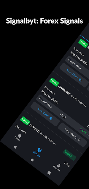 Signalbyt Forex Screenshot 0