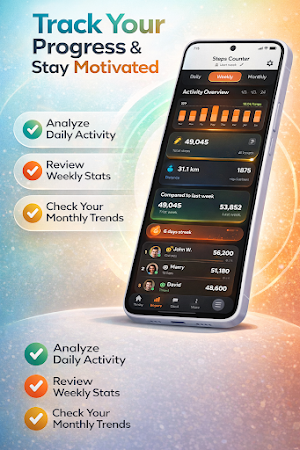 Fit Stride: Daily Step Counter Screenshot 2