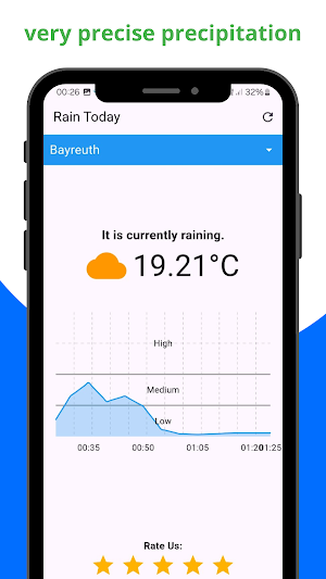 Rain Today Screenshot 1
