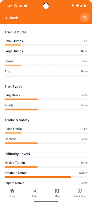 Braaply: Dirt Bike Trail Maps Screenshot 2
