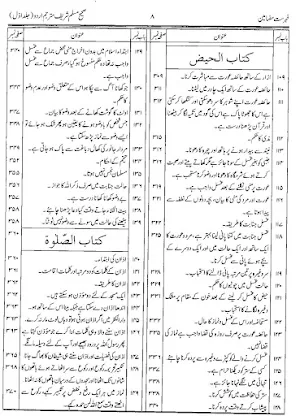 sahih muslim Screenshot 3