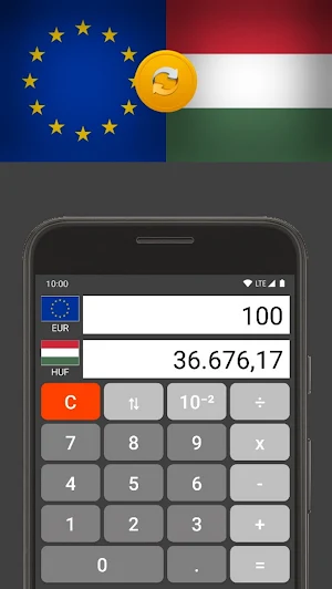 Euro / Hungarian Forint Screenshot 0