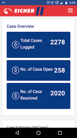 Eicher Uptime Screenshot 2