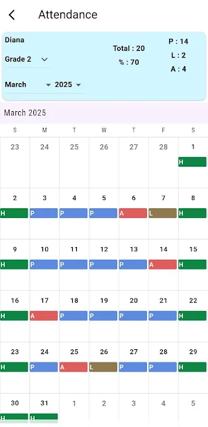 Zabu Aung Private School Screenshot 3