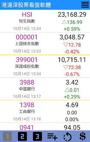 Hong Kong and China Stocks Screenshot 0
