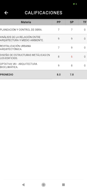 Universidad Hipócrates screenshot 5