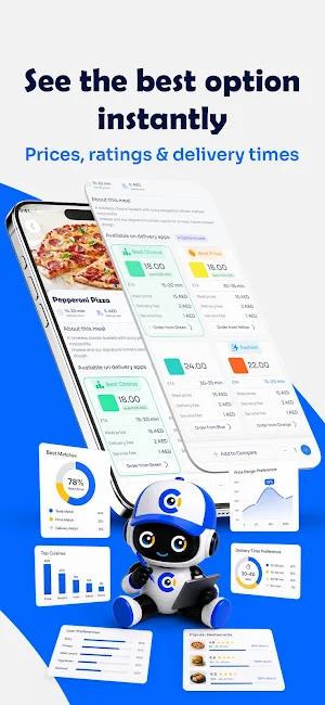 Compero Screenshot 2